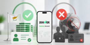Zolvat Prohibited & High-Risk Businesses Guide (2026)
