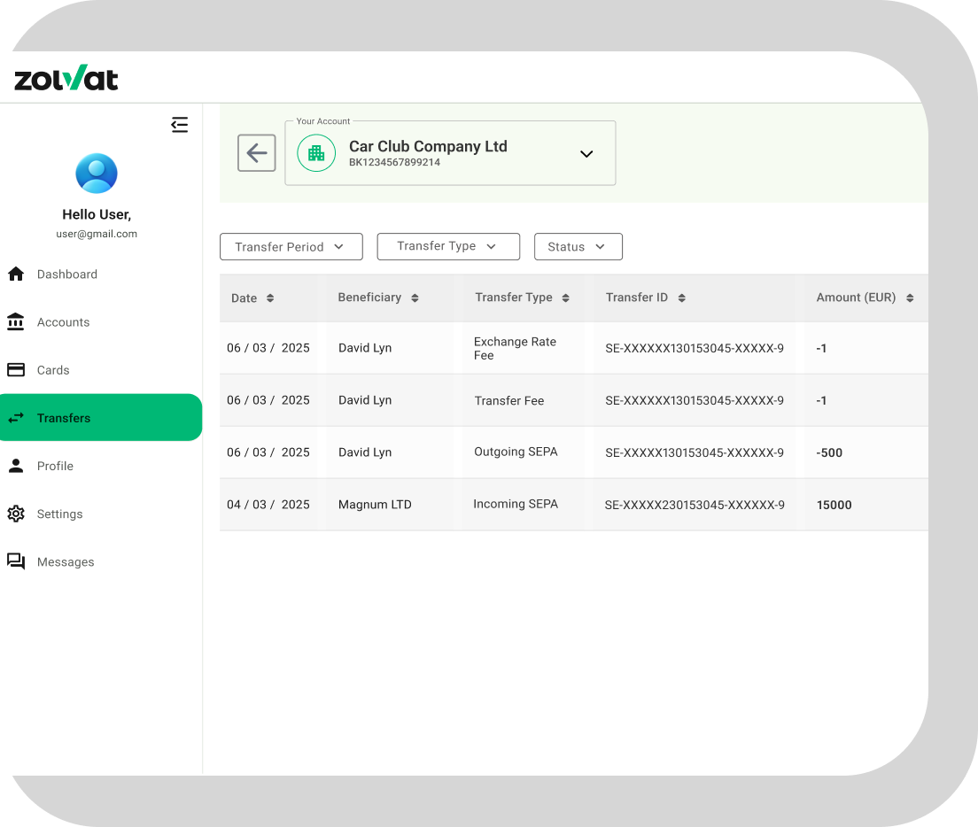 Zolvat dashboard